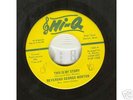 northern soul - Rev George Morton-This is my Story-HI-Q