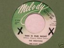 The Creations - Mel-o-dy 101 RARE Motown 45
