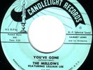 The MELLOWS  -
