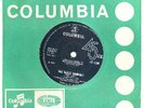 HELEN SHAPIRO - Rare Northern Soul - Columbia UK