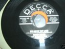 LISTEN - NORTHERN SOUL POPCORN - BUNNY SIGLER