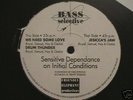 JESSICA`S JAW - DRUM THUNDER - BASS SELECTIVE **RARE**