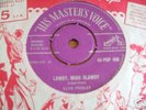 Elvis Presley - Lawdy, Miss Clawdy 1957 UK 45 HMV