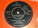 PINK FLOYD it would be so nice UK COLUMBIA 45 SUPERB