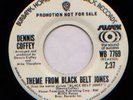 RARE FUNK Dennis Coffey Theme from Black Belt Jones 45