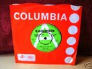 PINK FLOYD RAREST UK PROMO 45 'POINT ME TO THE SKY'