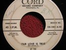 PHILLY doo wop THE DELRAYS our love is true CORD rare