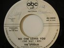 The Spindles PROMO ABC 10850 Ten Shades of Blue