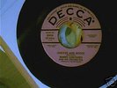 RARE NORTHERN SOUL R&B LATINO  MANNY CORCHADO POW WOW.