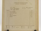 Rare HYDRA Reel to Reel Capricorn Pre-Release Rough