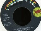 esther williams.last night changed it all.friends & co