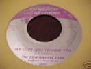 THE CONTINENTAL GEMS - GUYDEN # 2091 