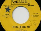 Rare Northern Soul NORWOOD LONG I'd like to have you 45