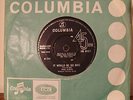 Pink Floyd Vinyl/Record Single. 'It Would Be So Nice'