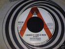 AFFINITY-I WONDER IF I CARE..VERTIGO PROMO 7