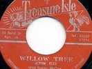 #11/I CAN'T STOP NOW/ALTON ELLIS/TREASURE ISLE/LISTEN