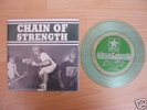 CHAIN OF STRENGTH TTD 7