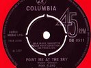 THE PINK FLOYD MONO COLUMBIA POINT ME AT THE SKY PSYCH