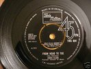 From head to toe/chris clark/UK Tamla Motown TMG624/EX