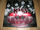 KISS 10th Anniversary Tour