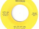 NORTHERN SOUL 45   DETROIT SOUL  ON MUSIC TOWN   LISTEN