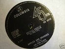 PINK FLOYD Apples & Oranges 7 inch RARE 1967 COLUMBIA