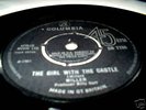 (Big Boy Pete)MILLER - Baby I Got News For You, 1965 7