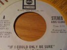 Rare Soul 45 Nolan Porter 