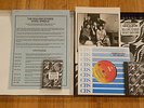 ROLLING STONES STEEL WHEELS AUSTRALIAN PRESS KIT RARE