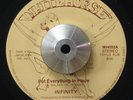 INFINITY Rare VA FUNK/MODERN SOUL 45 LISTEN