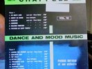 PIERRE DUTOUR CHAPPELL N°19 LIBRARY LP LISTEN
