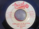 THE ARCADES ( NORTHERN  SOUL )