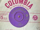 Lavern Baker