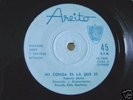 RICARDO EDDY MARTINEZ 1970'S CUBAN FUNK 45 Super Funky