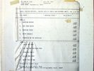 DILLINGER Babylon Fever 1977 US test pressing lp NM/G