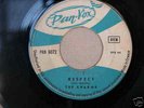CHARMS - RESPECT - GREEK POP BEAT  7