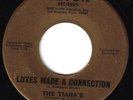 NORTHERN SOUL 45 THE TIARA'S ,ANOTHER 'RAREST OF RARE'