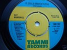 RAY MUNNINGS - IT COULD HAPPEN TO YOU