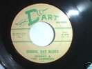 RARE GARAGE/PSYCH 45- JOHNNY AND THE JAMMERS