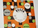 The Who I Can't Explain/Bald Headed Woman  Euro Jukebox
