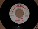 MARTY HILL - RED LIPS -                  popcorn