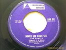 THE ROYALS - NEVER SEE COME SEE / [AMALGAMATED] listen