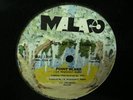 SIGN OF THE TIMES - POINT BLANK - RARE BOOGIE FUNK 12