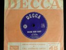 LOS BRAVOS GOING NOWHERE MOD FREAKBEAT 1966 Decca hear