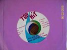 Funk 45 Jessie Mel-O-Tones Best Give It Up breaks MP3