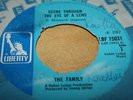 FAMILY scene thru the eyes of a lens.monster-rare psych