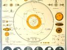 SUN RA 