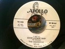 Rare 50s R&B Promo 45 Casanovas 