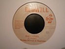 Roman Stewart Rain a fall Killer Roots 7
