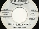 Rare Rocker - KELLY FOUR on Candix | DJ | eddie cochran